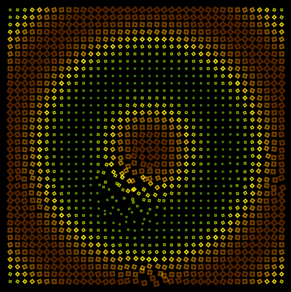 ShapeShifter - Realtime Market Pulse